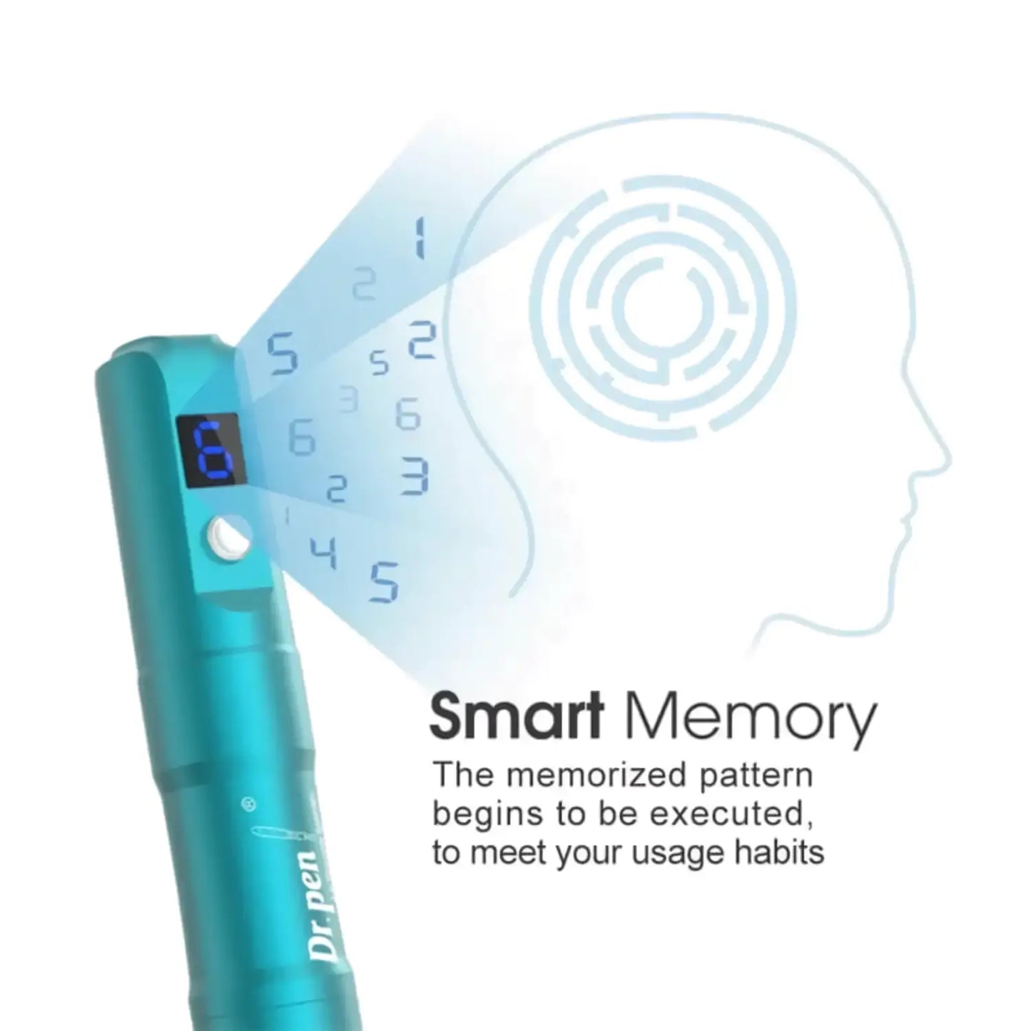 Dr. Pen A6S Microneedling Pen