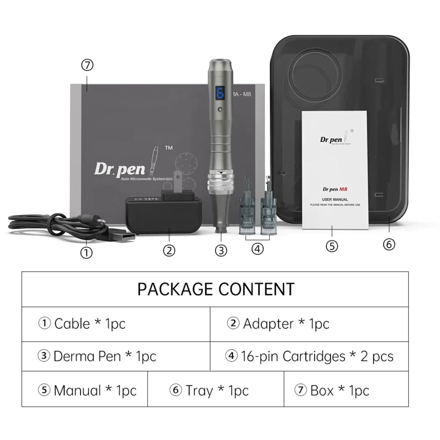 Dr. Pen M8 Microneedling Pen