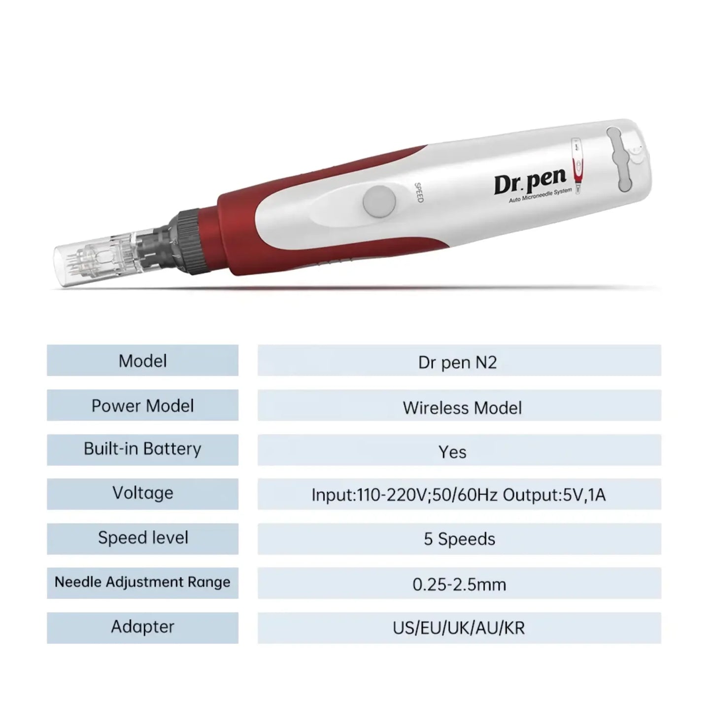 Dr. Pen N2 Microneedling Pen