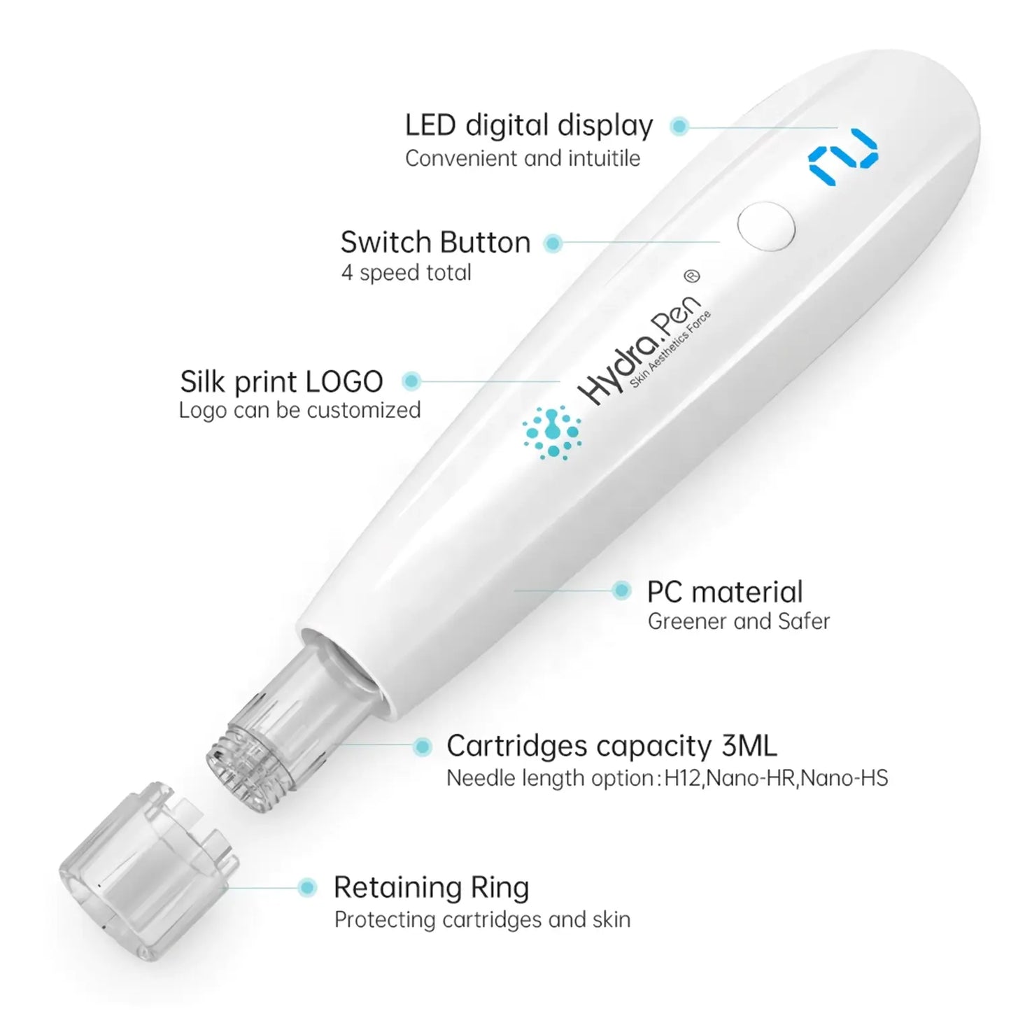Hydra Pen H2 Microneedling Pen