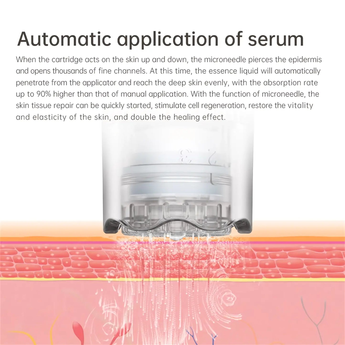 Hydra Pen H3 Microneedling Pen