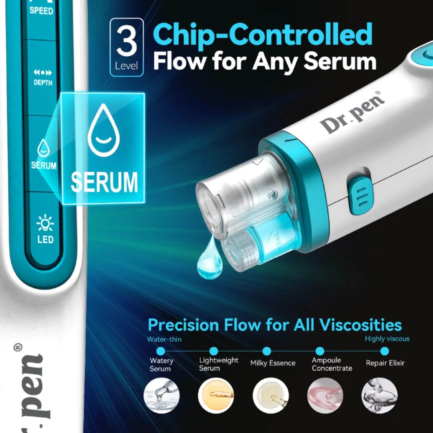 Dr. Pen H6 with text about chip-controlled flow for serum on a blue and black background
