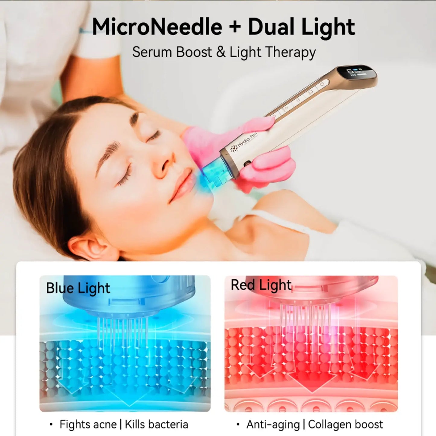 Person receiving MicroNeedle + Dual Light treatment with close-up of Dr. Pen H6 and light types.