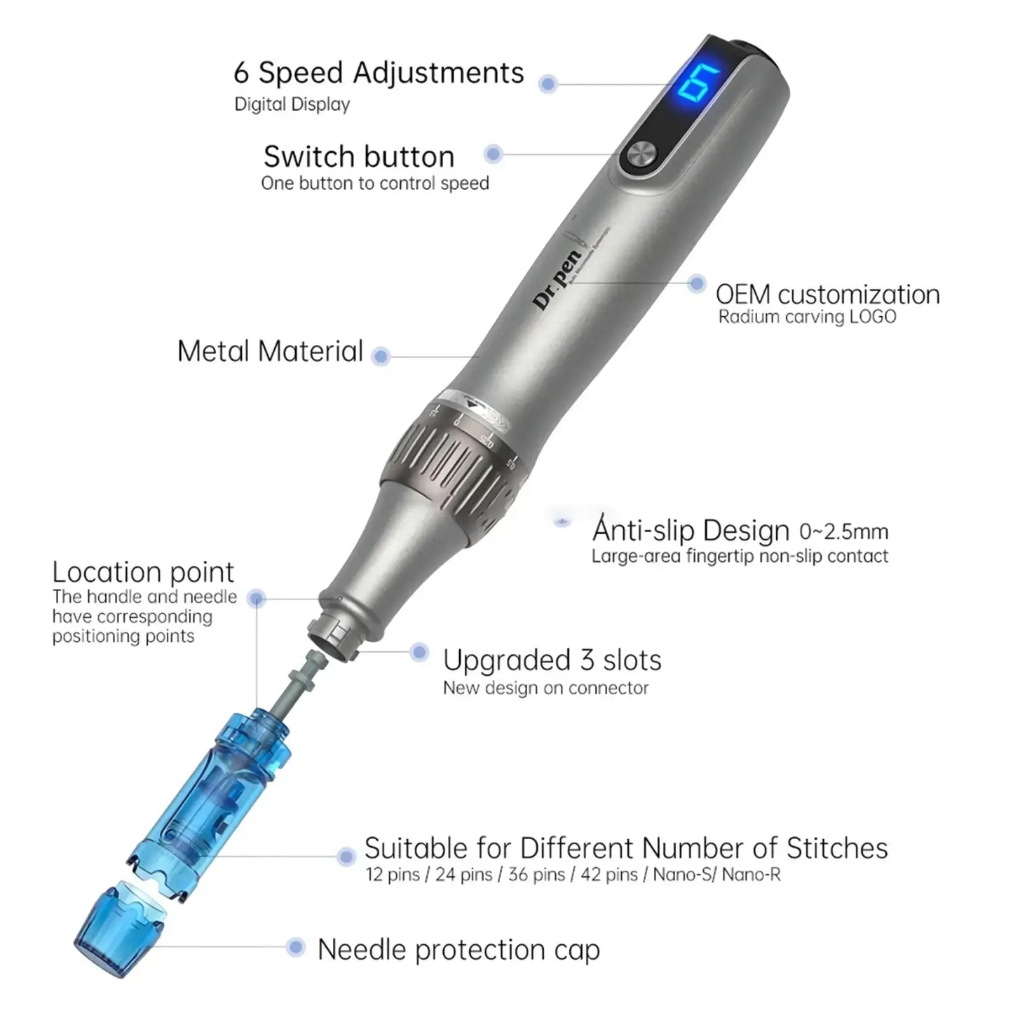 Dr. Pen M8S Microneedling Pen