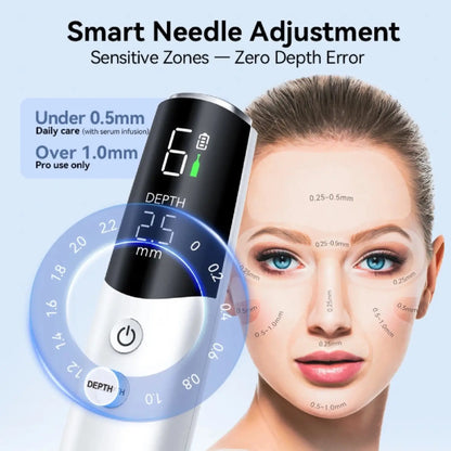 Dr. Pen M9 with digital display and needle adjustment feature, next to a woman's face with labeled skin zones.
