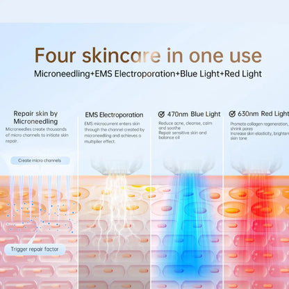 BIO Pen Q2 Microneedling Pen