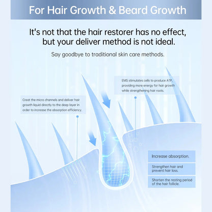 BIO Pen Q2 Microneedling Pen