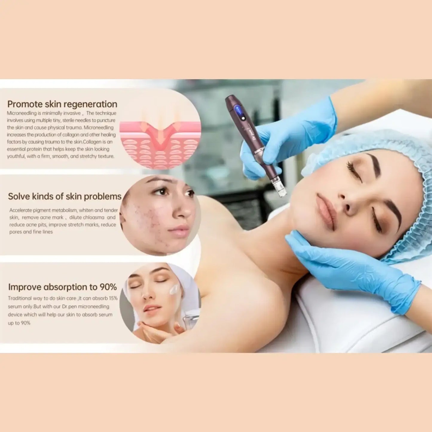 Dr. Pen A10 Microneedling Pen