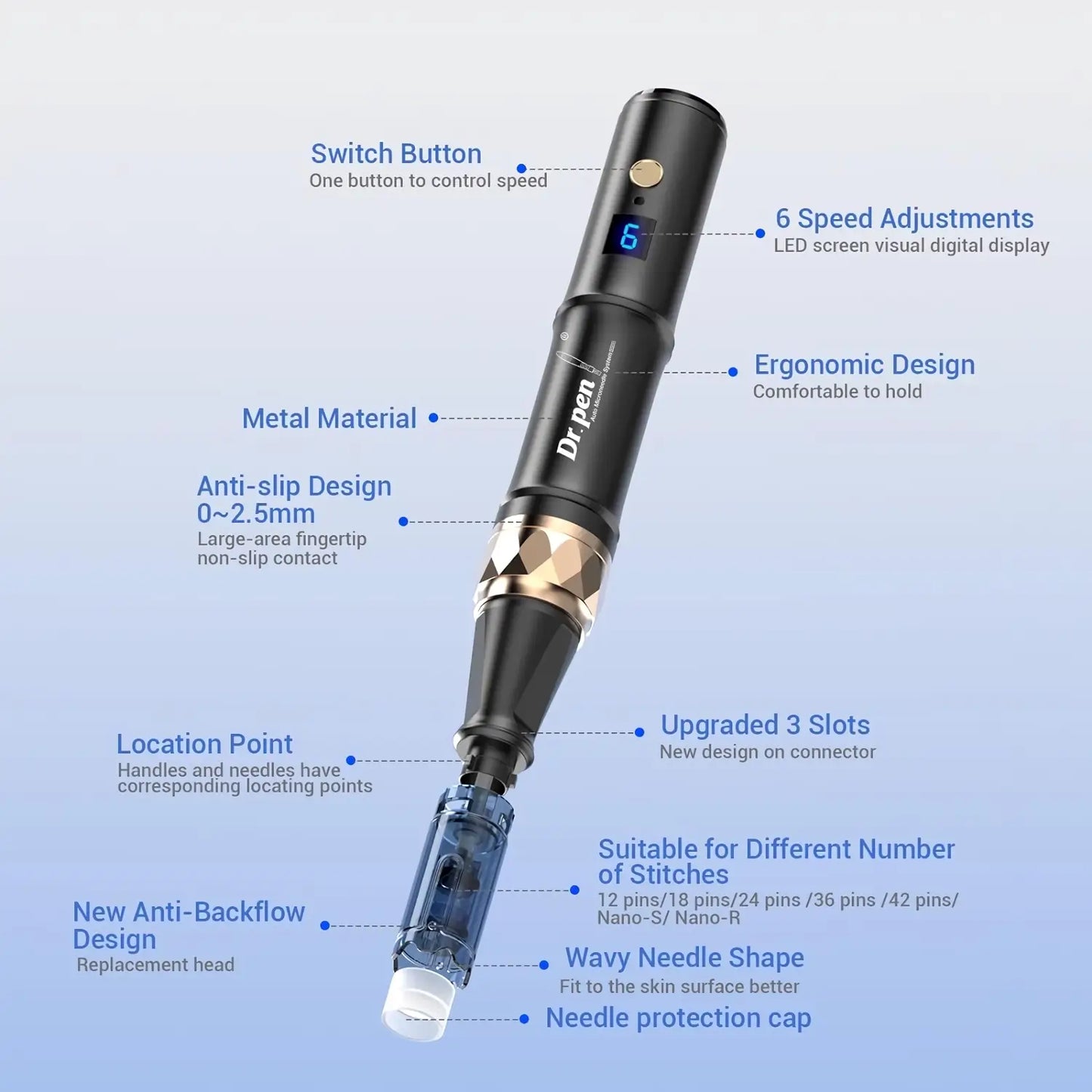 Dr. Pen A8S Microneedling Pen