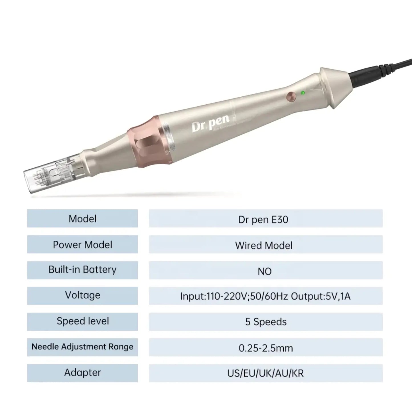 Dr. Pen E30 Microneedling Pen