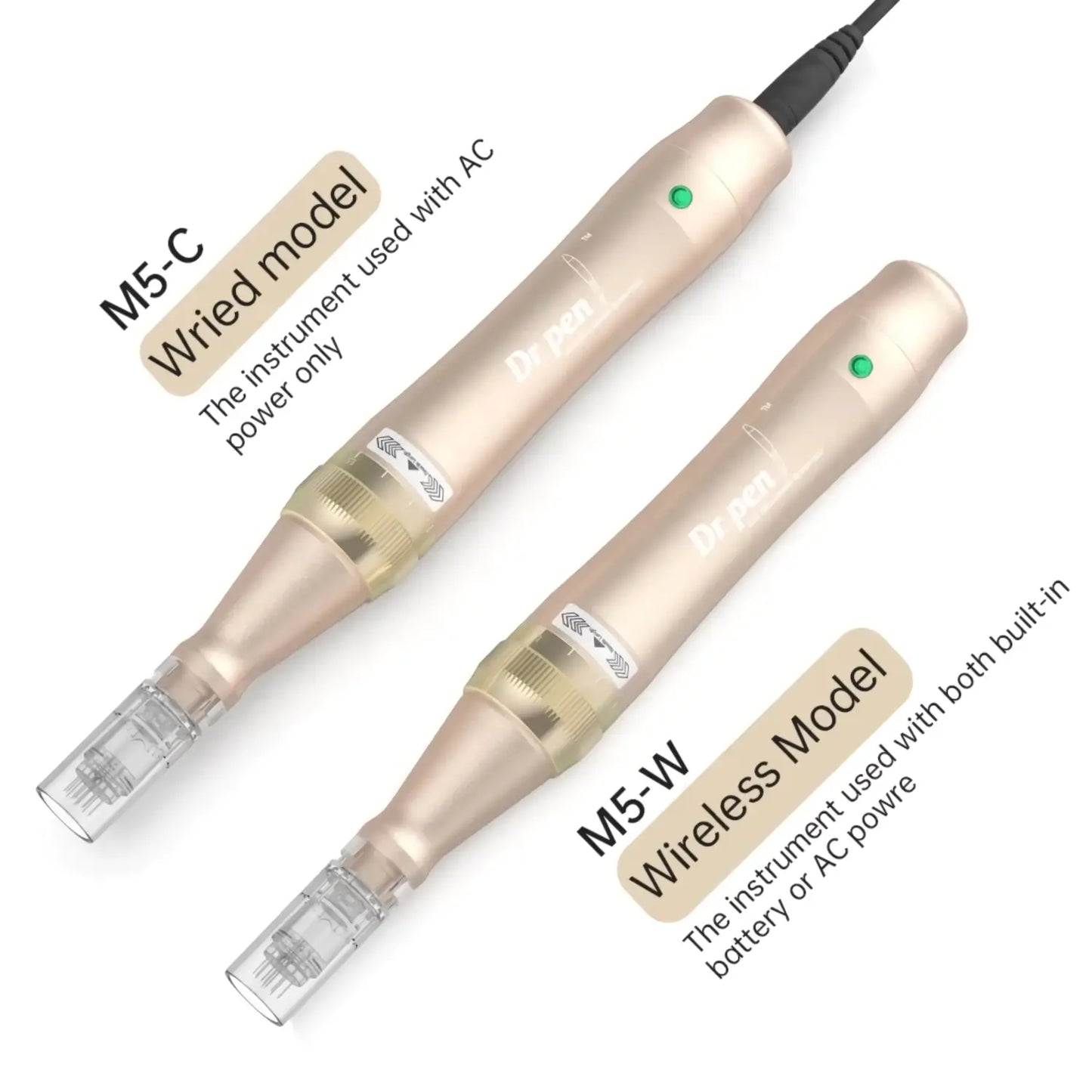 Dr. Pen M5 Microneedling Pen