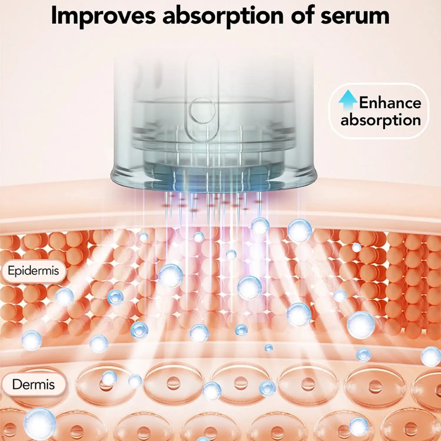 Dr. Pen M7S Microneedling Pen