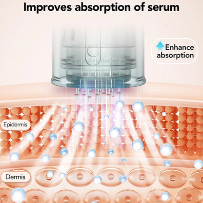 Dr. Pen M7S Microneedling Pen