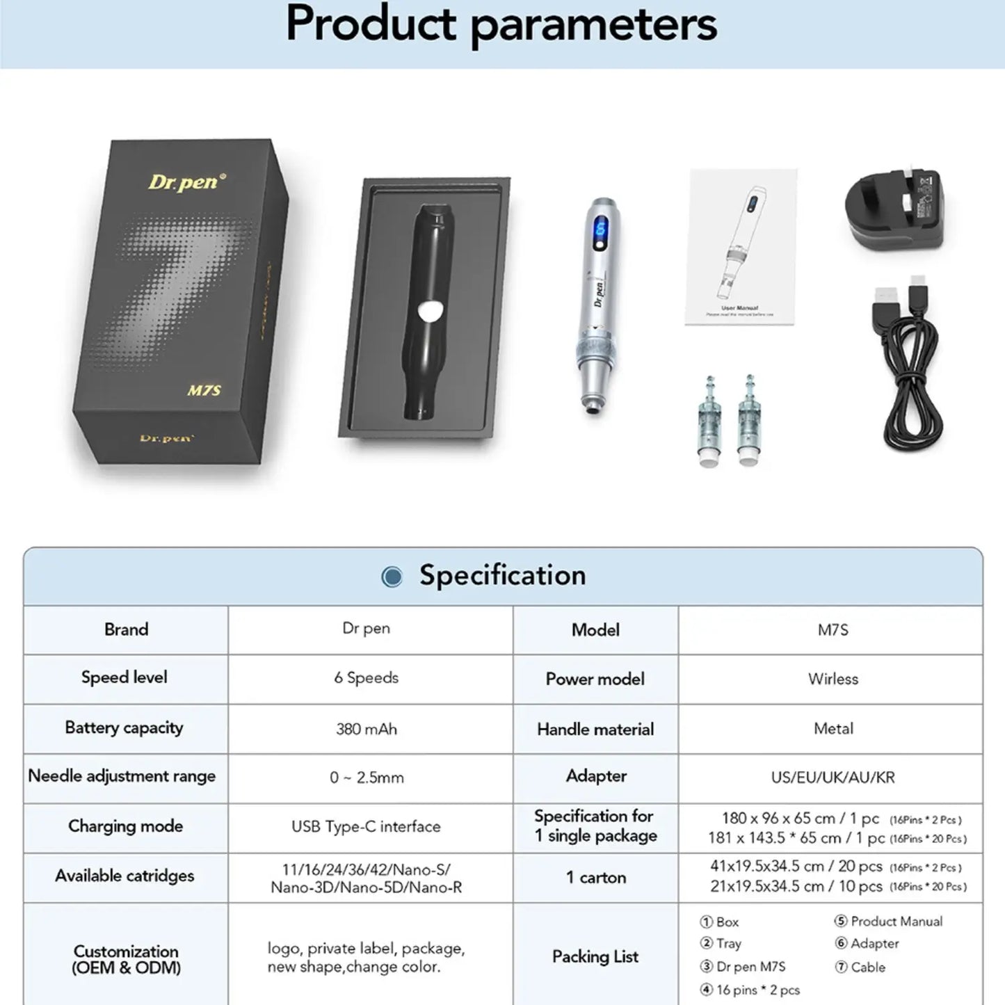 Dr. Pen M7S Microneedling Pen