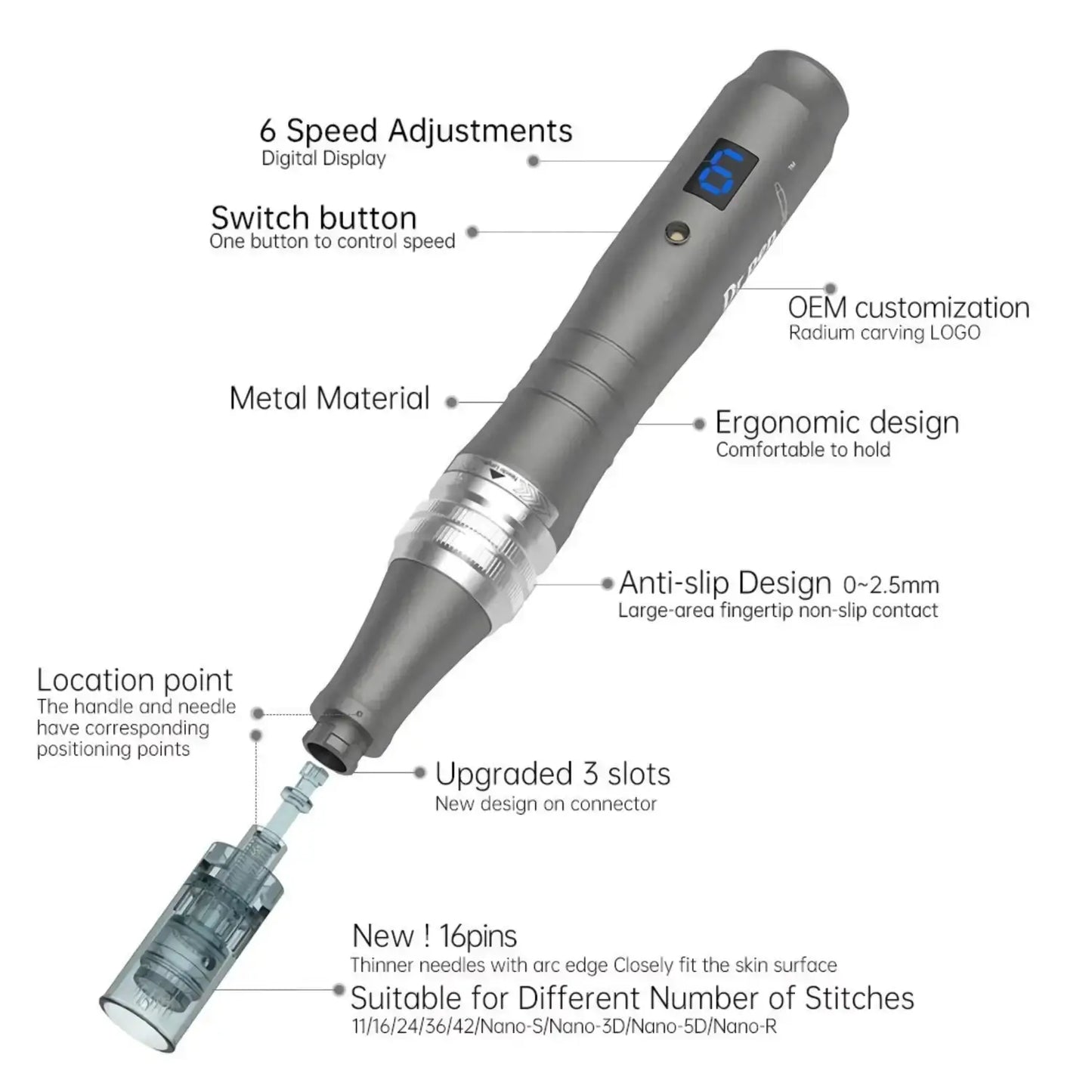 Dr. Pen M8 Microneedling Pen