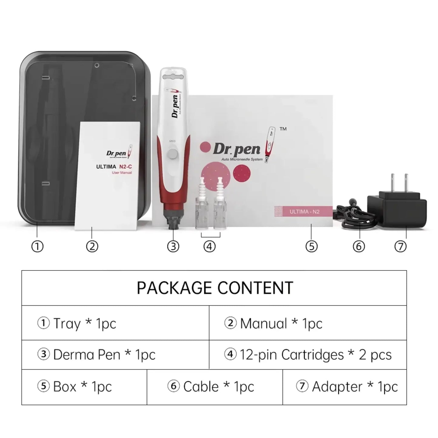 Dr. Pen N2 Microneedling Pen