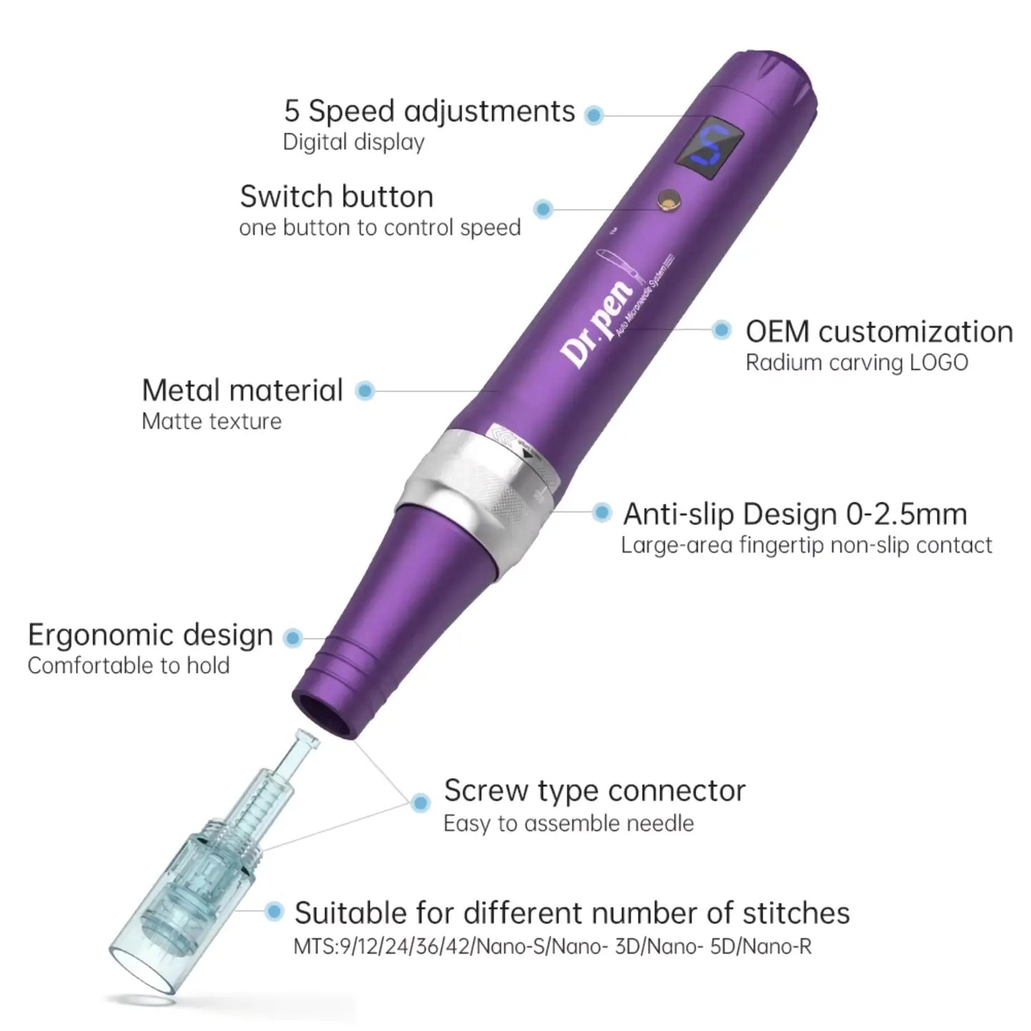 Dr. Pen X5 Microneedling Pen