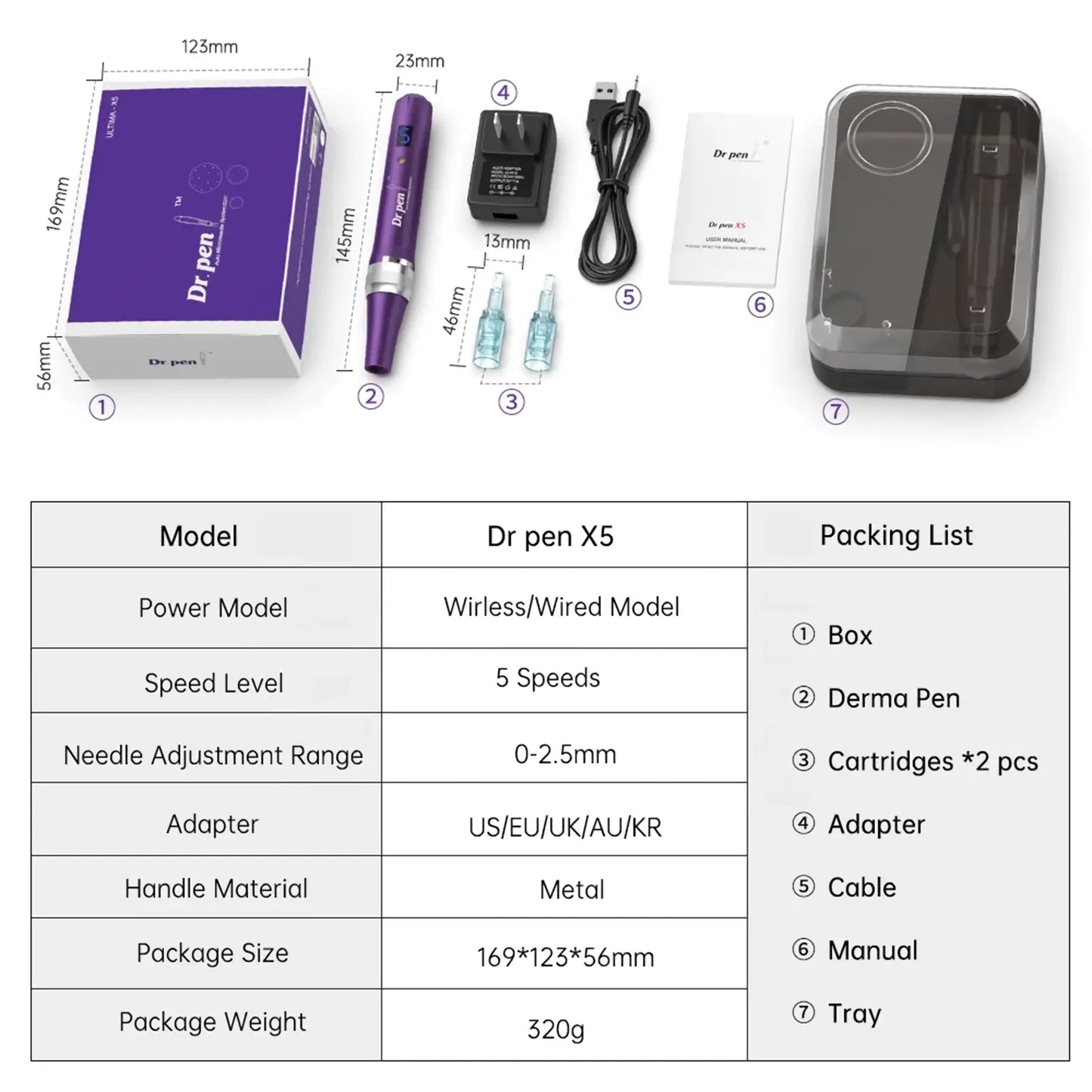 Dr. Pen X5 Microneedling Pen