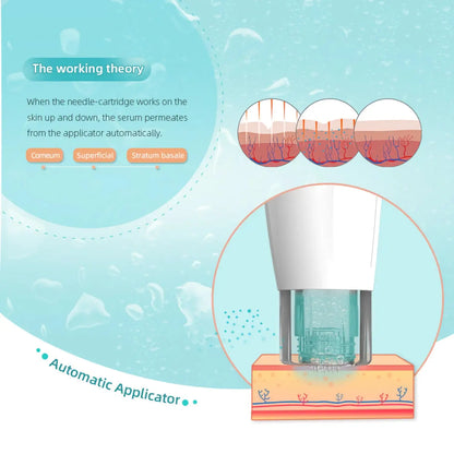 Hydra Pen H2 Microneedling Pen