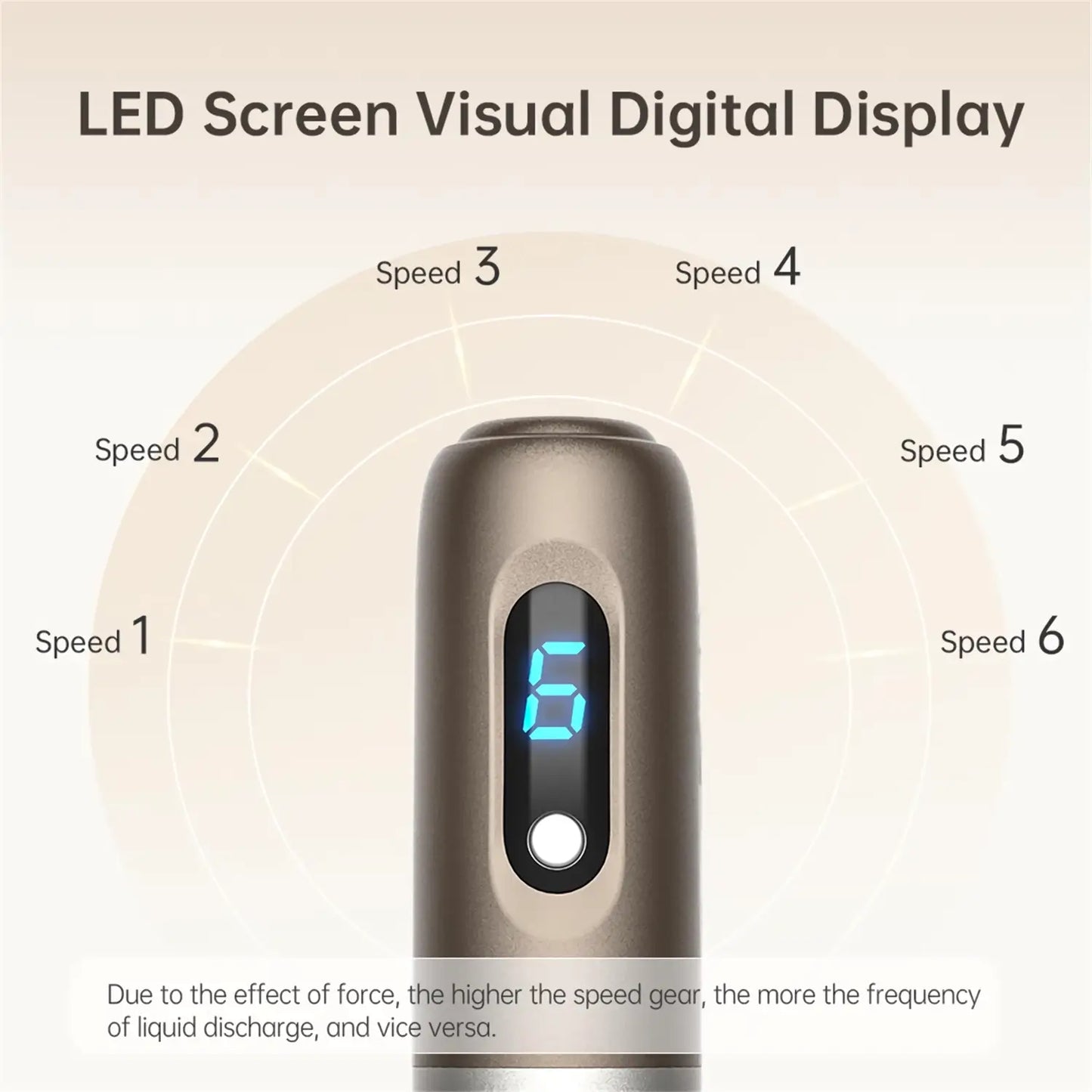 Hydra Pen H3 Microneedling Pen