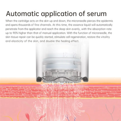 Hydra Pen H3 Microneedling Pen